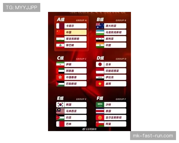 沙特队2026世界杯能否突破小组赛魔咒 亚洲劲旅的晋级前景分析